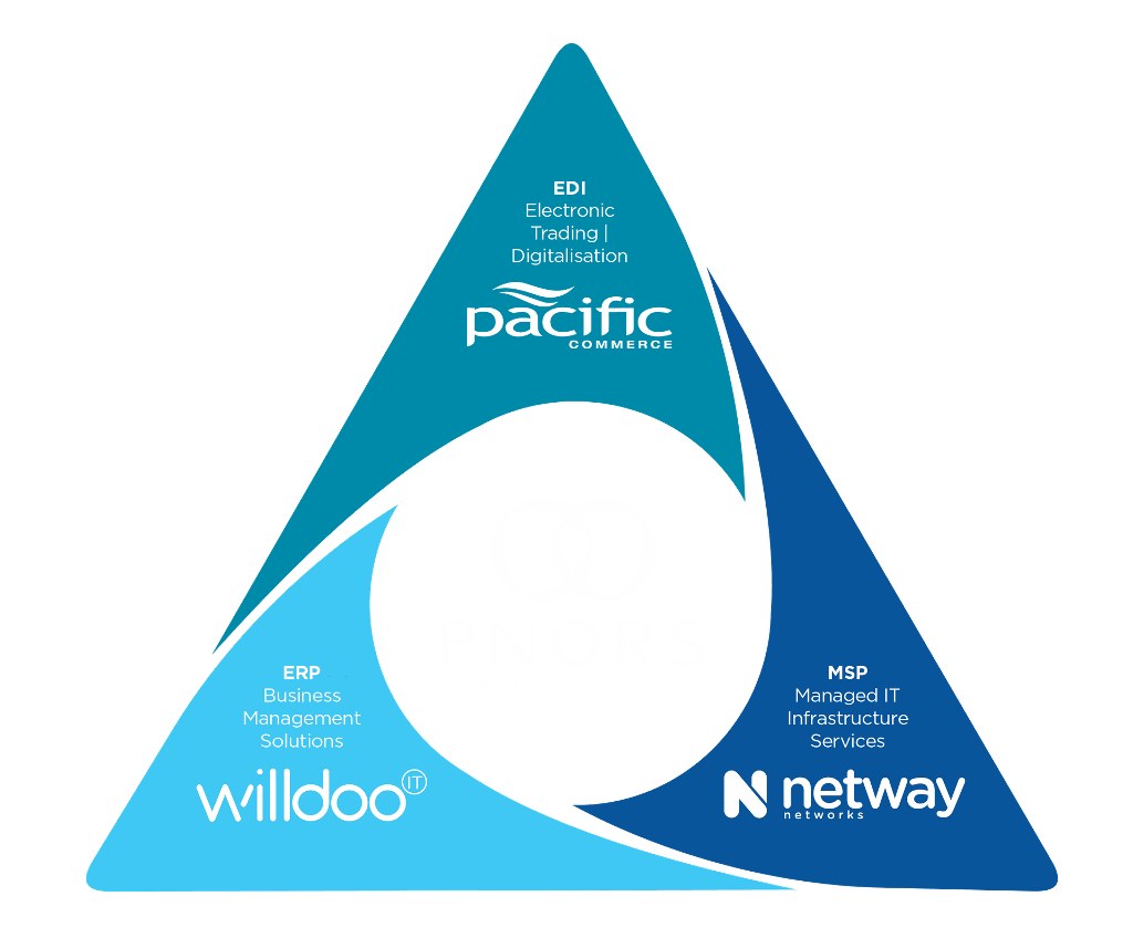 PNORS logo